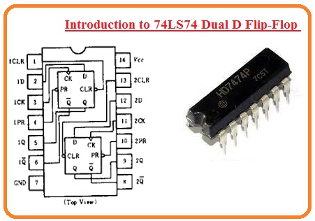 Introduction-to-74LS74-Dual-D-Flip-Flop-