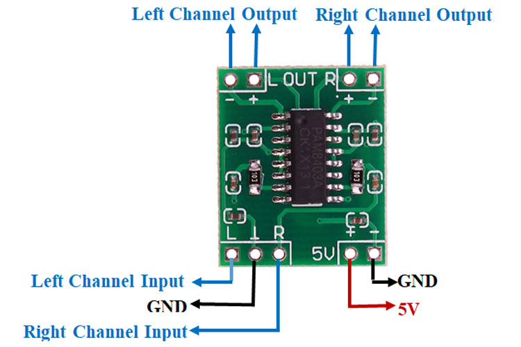 PAM8403-Module-Pinout