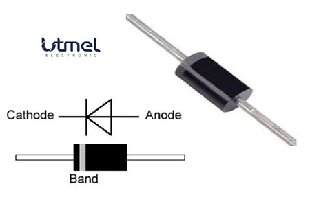 0308c0d1-07cb-41b7-9122-5d8b75a85de1